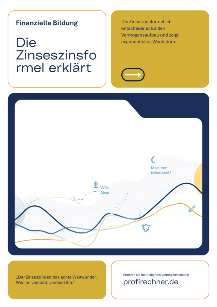 Die Zinseszinsformel erklärt