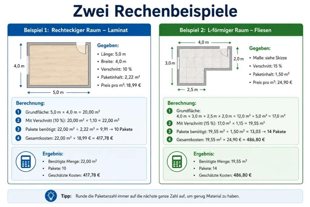 Zwei Rechenbeispiele