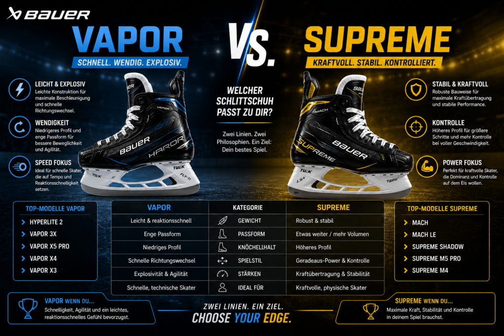 Vapor vs. Supreme