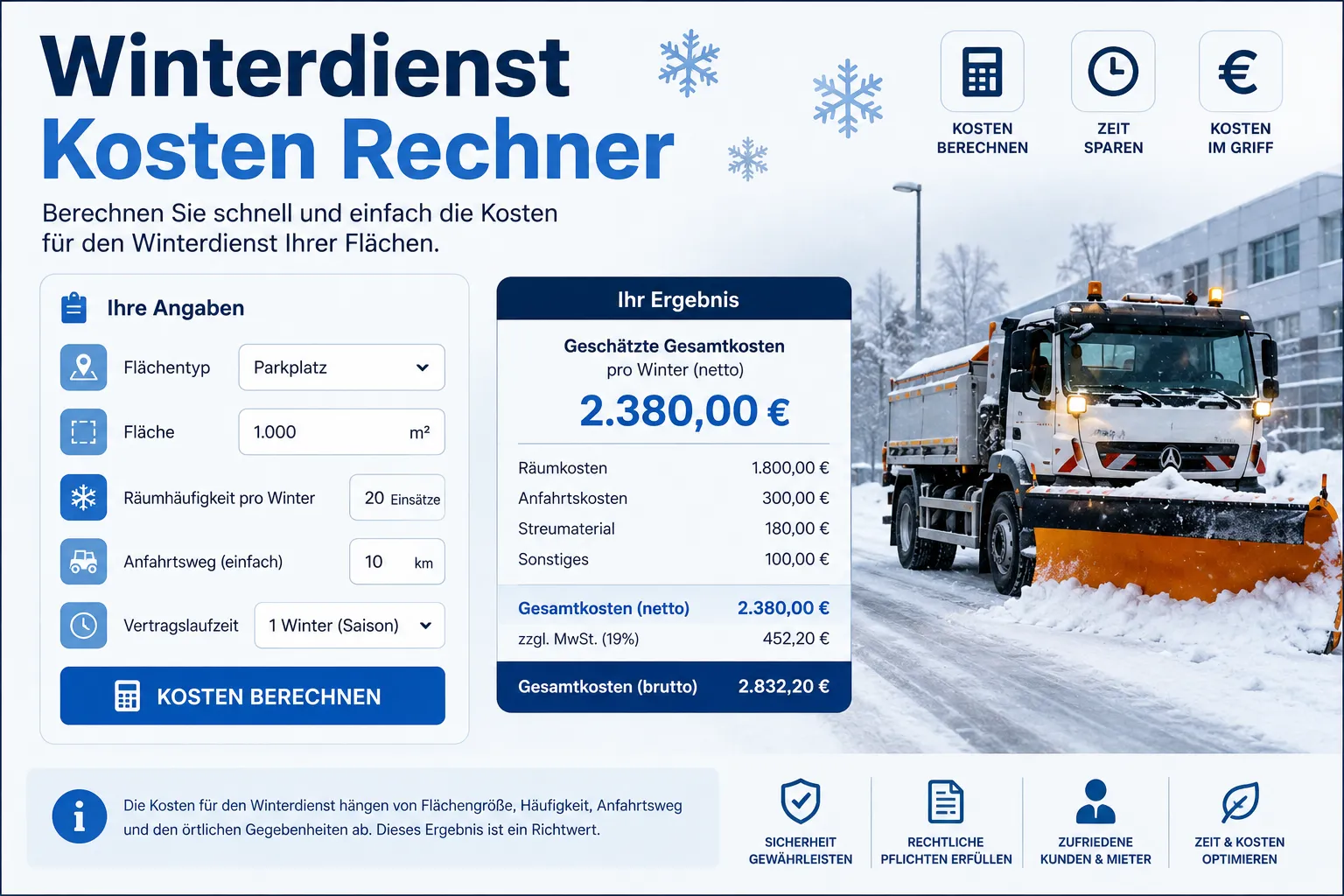 Winterdienst Kosten Rechner